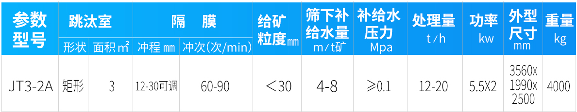 參數(shù).jpg