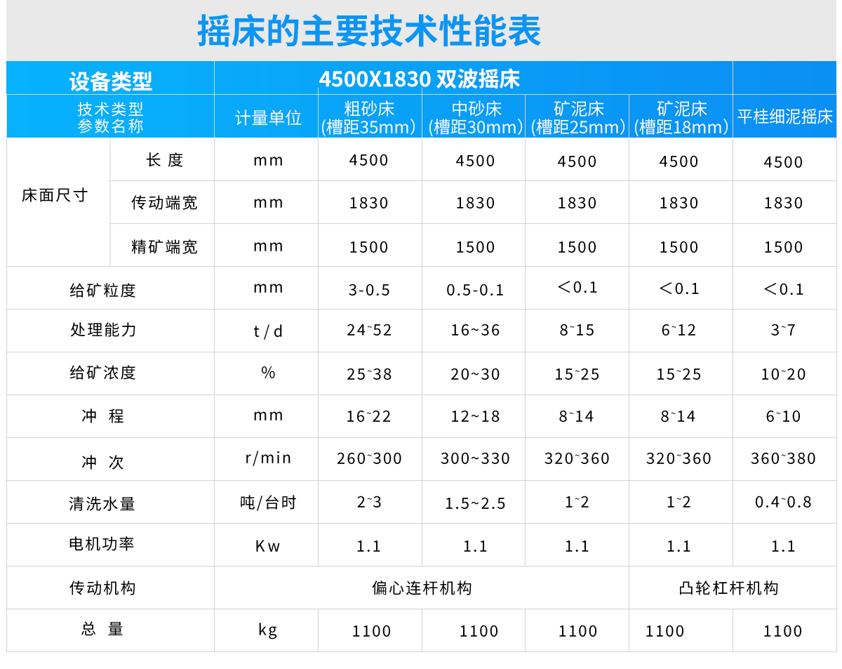 參數(shù).jpg