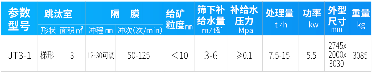 參數(shù).jpg