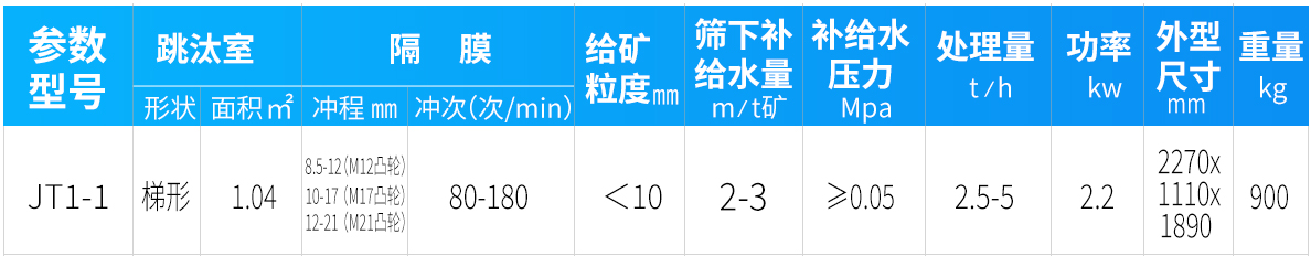 參數(shù).jpg