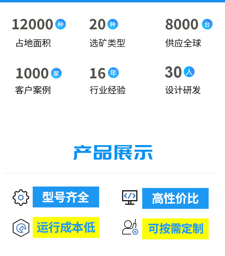 2025選礦設(shè)備廣告落地頁(yè)改_02.jpg